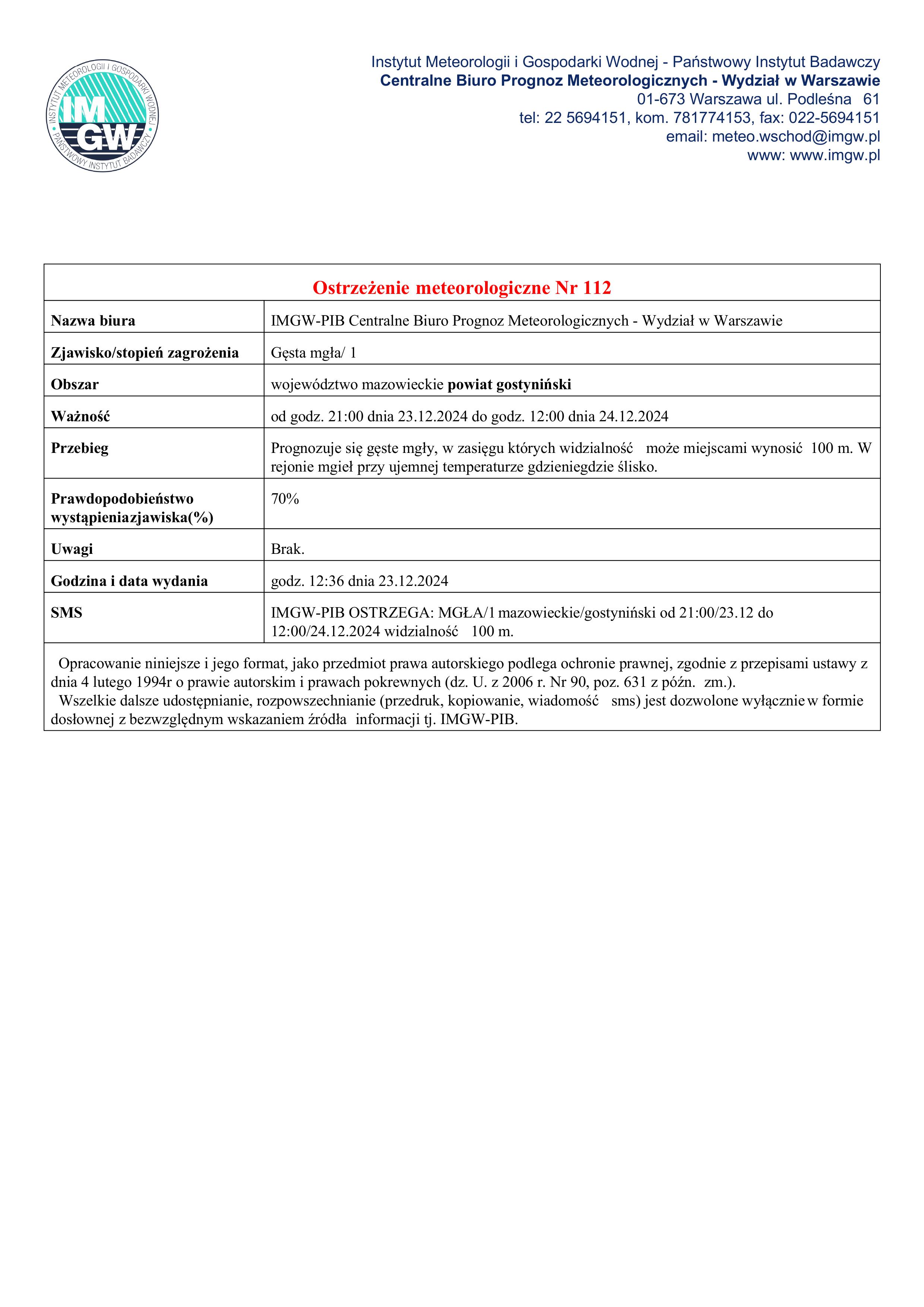 Ostrzeenie meteorologiczne 2312